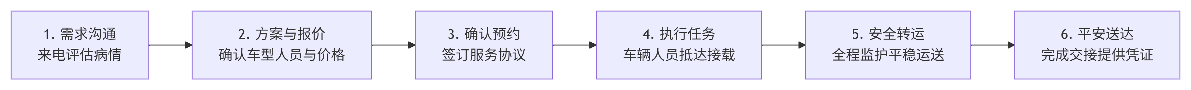 deepseek_mermaid_20260107_10e441